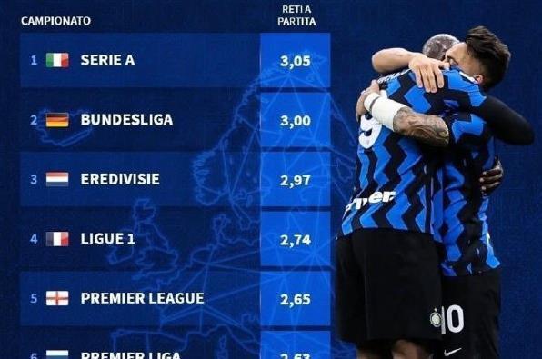 西甲：巴萨客场3-1战胜赫罗纳（巴萨客场3比1击败赫罗纳，西甲再添胜绩）